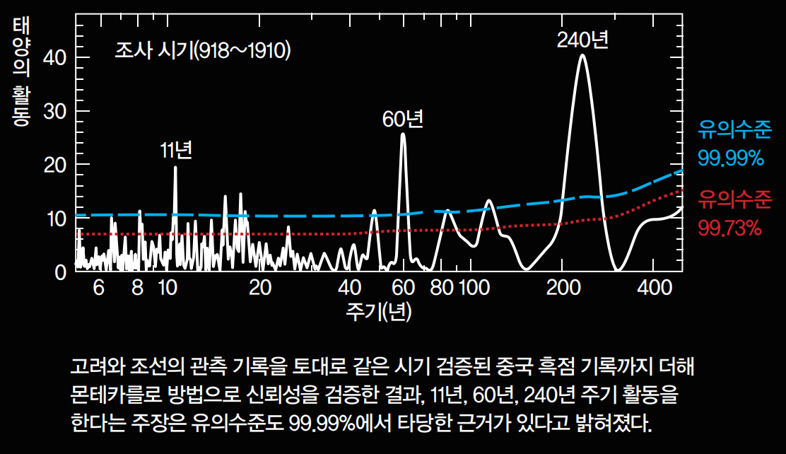 height:433px; width:750px