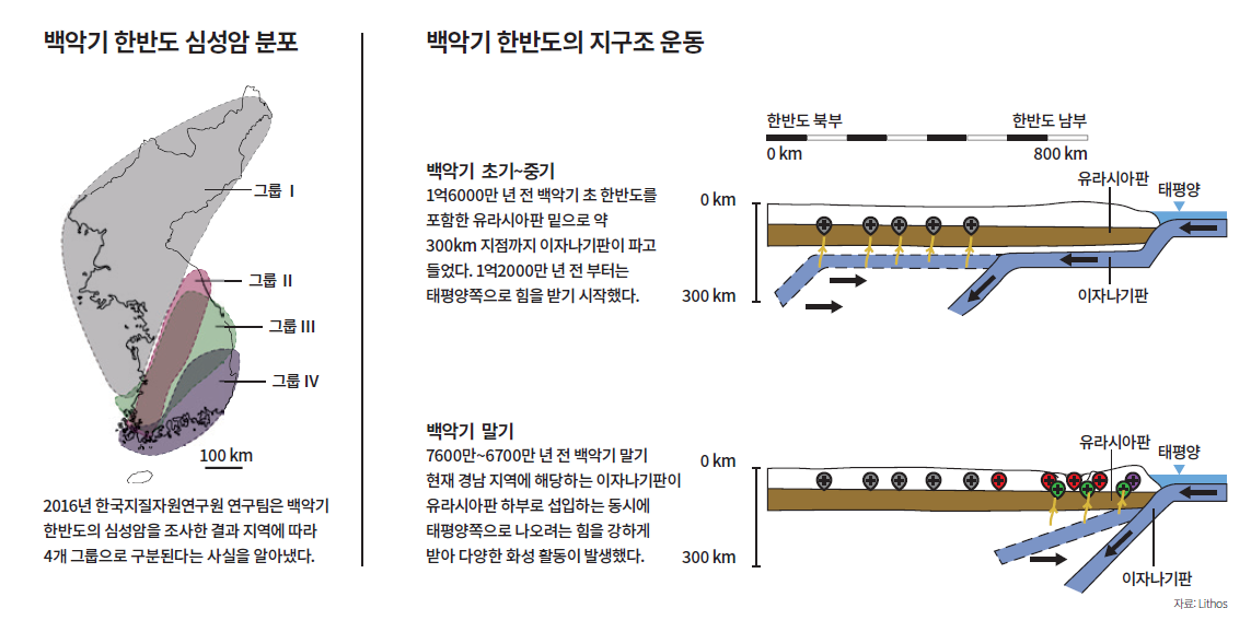 height:372px; width:750px