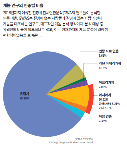 height:509px; width:444px