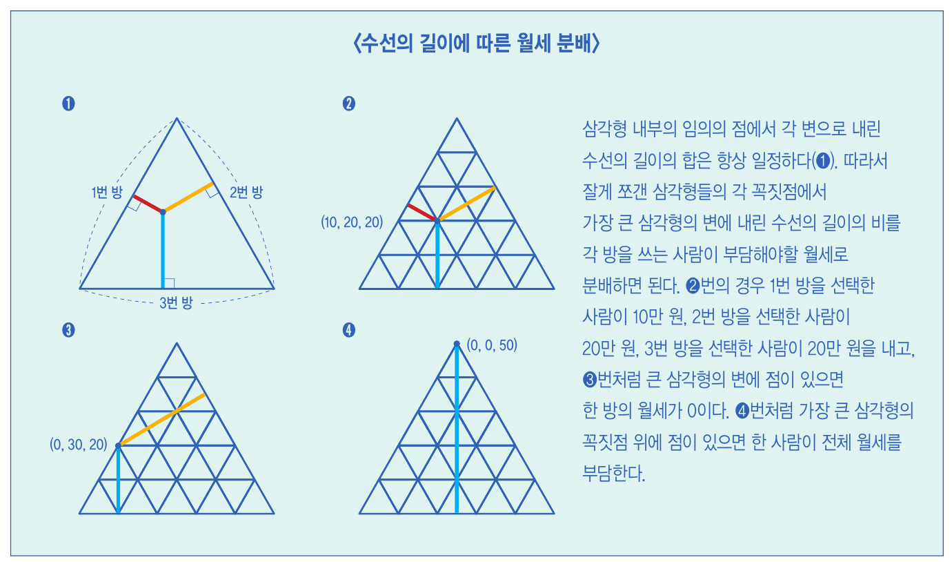 height:442px; width:750px