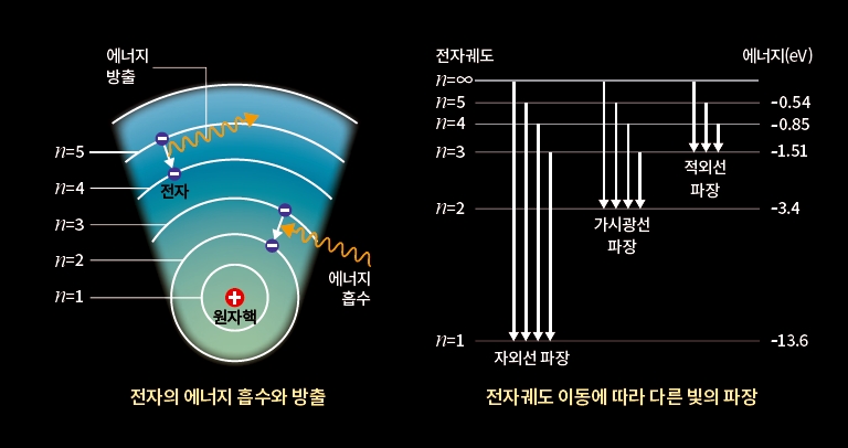 height:406px; width:768px