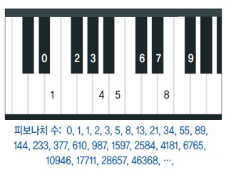 height:245px; width:324px