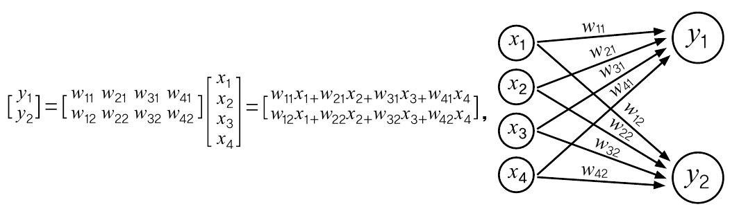 height:213px; width:750px