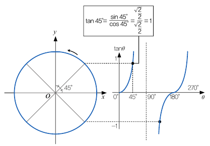 height:290px; width:417px