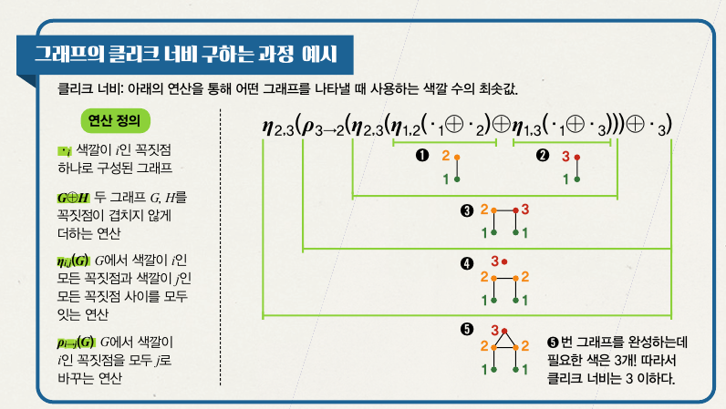 height:423px; width:750px