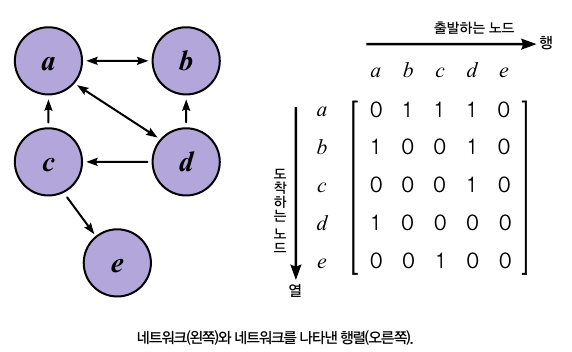 height:352px; width:572px