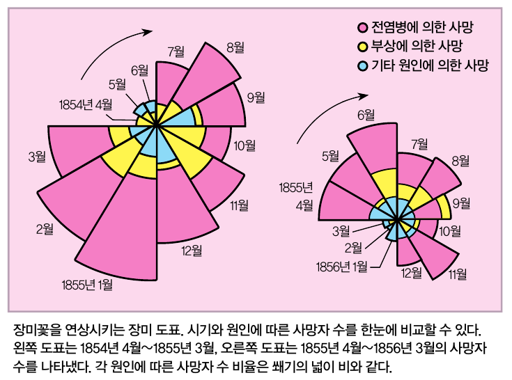 height:546px; width:735px