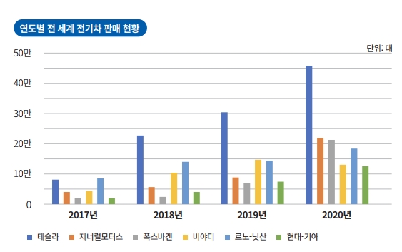 height:353px; width:563px