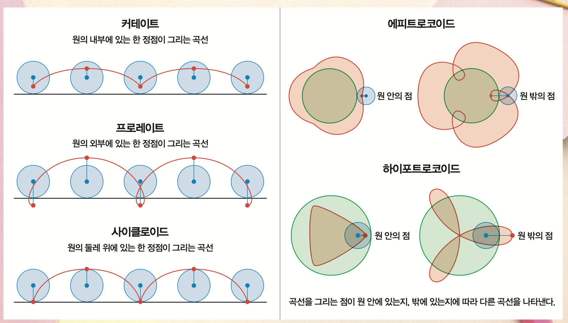 height:428px; width:750px