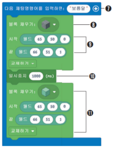 height:309px; width:232px