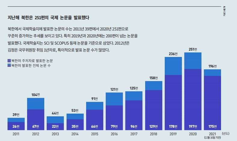 height:428px; width:720px