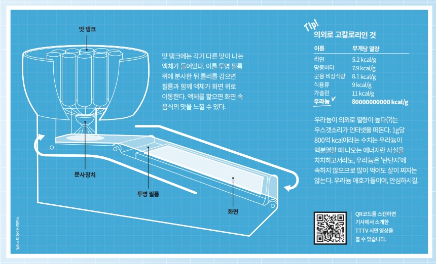 height:437px; width:720px