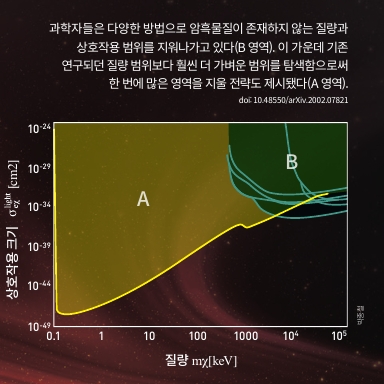 height:384px; width:384px