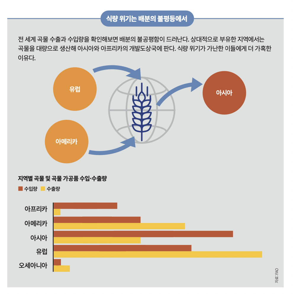 height:753px; width:750px