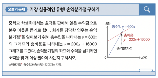 height:318px; width:640px