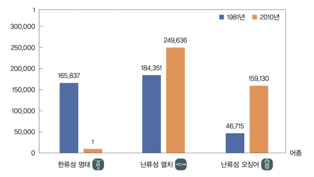 height:361px; width:640px