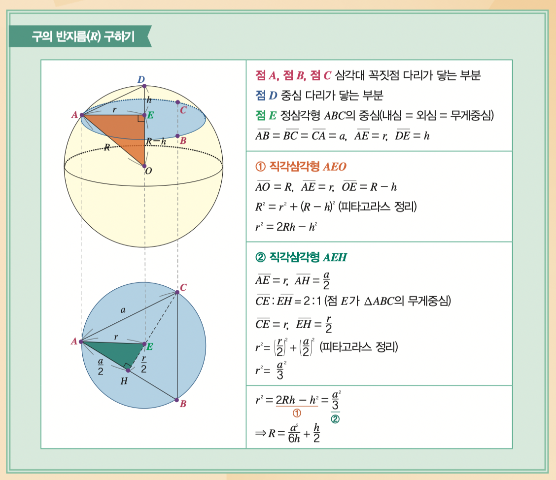 height:648px; width:750px