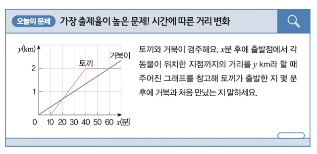 height:312px; width:640px