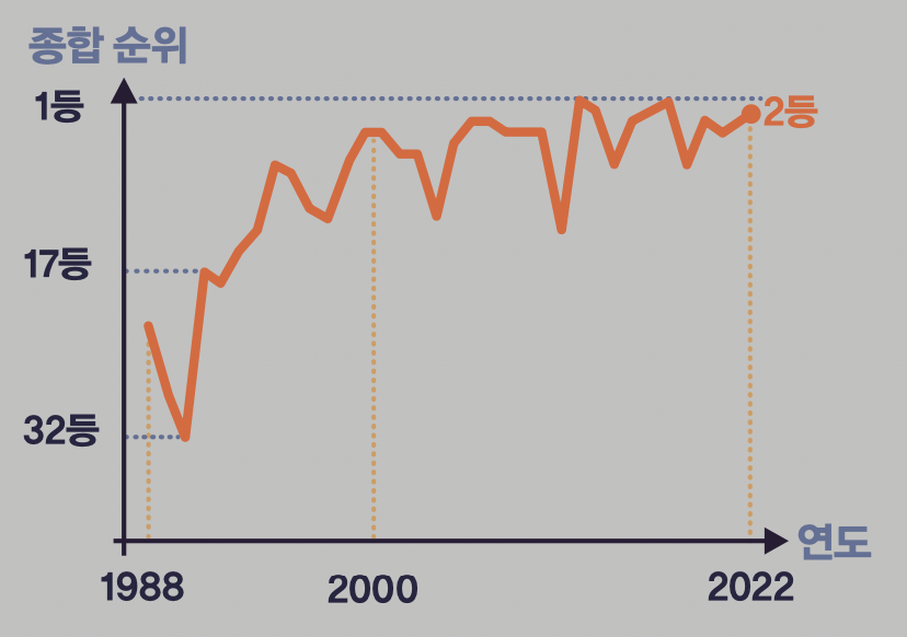 height:351px; width:499px