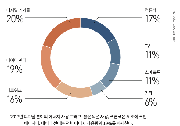 height:412px; width:590px