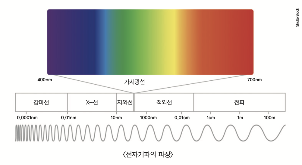 height:394px; width:720px