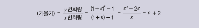 height:92px; width:644px