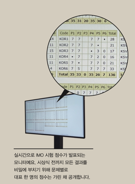 height:602px; width:440px