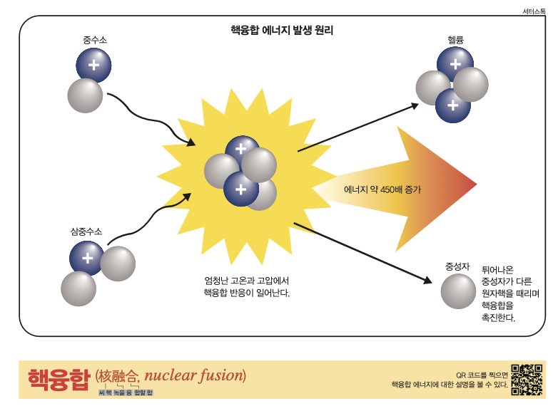 height:547px; width:750px