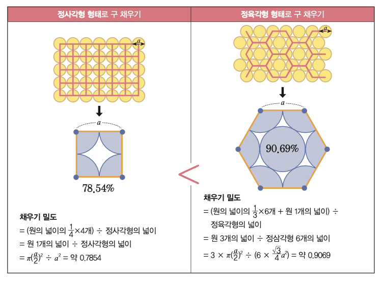 height:552px; width:750px