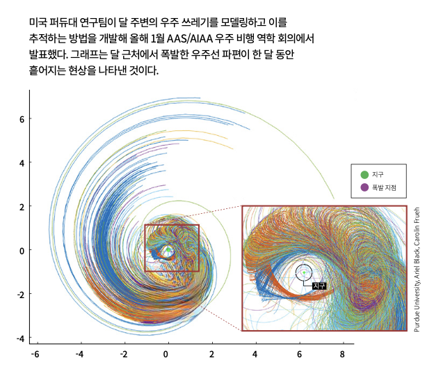 height:524px; width:624px