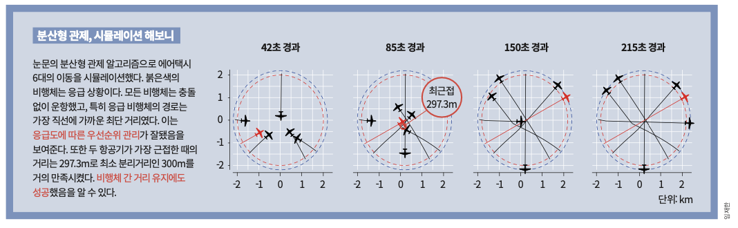 height:222px; width:720px