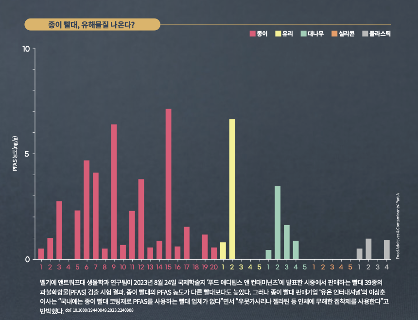 height:551px; width:720px