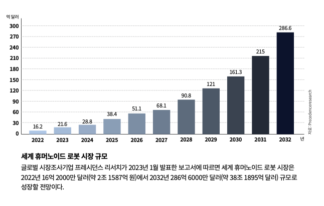 height:459px; width:720px