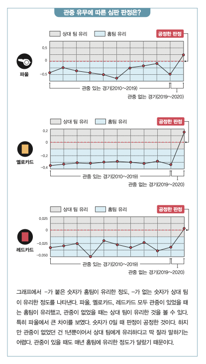 height:730px; width:414px