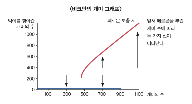 height:271px; width:500px