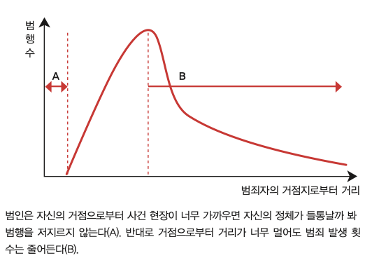 height:378px; width:532px