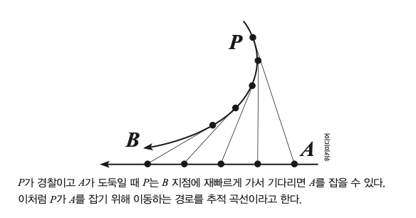 height:306px; width:584px