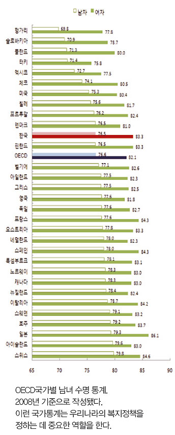 height:851px; width:344px