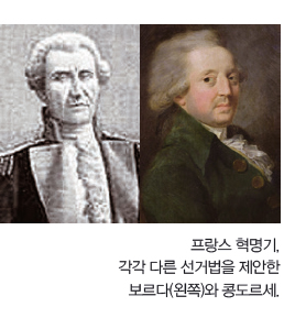 프랑스 혁명기, 각각 다른 선거법을 제안한 보르다(왼쪽)와 콩도르세.