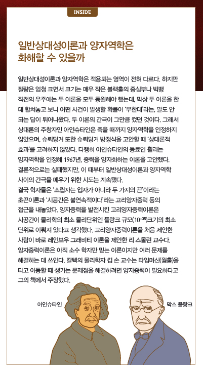 일반상대성이론과 양자역학은 화해할 수 있을까