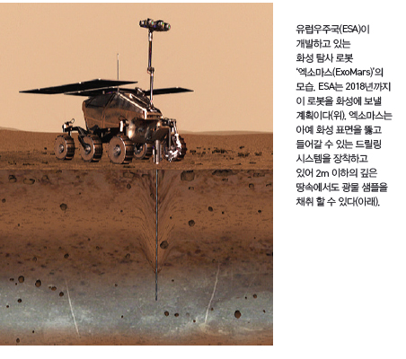 유럽우주국(ESA)이 개발하고 있는 화성 탐사 로봇 ‘엑소마스(ExoMars)’의 모습.