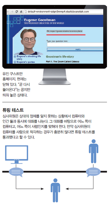 튜링 테스트