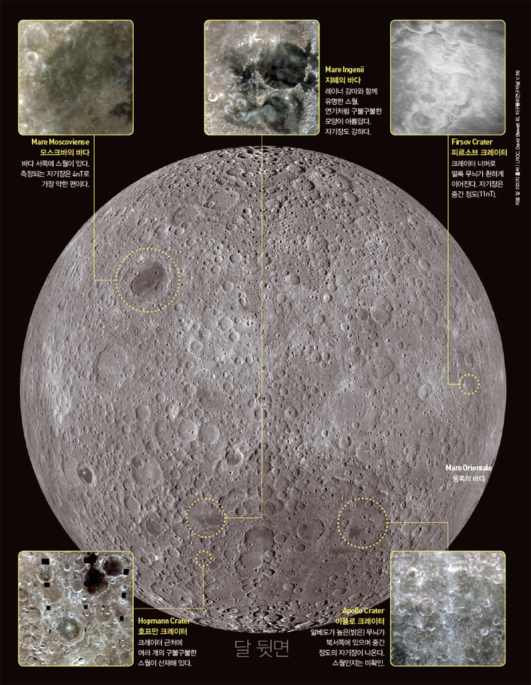 달 뒷면