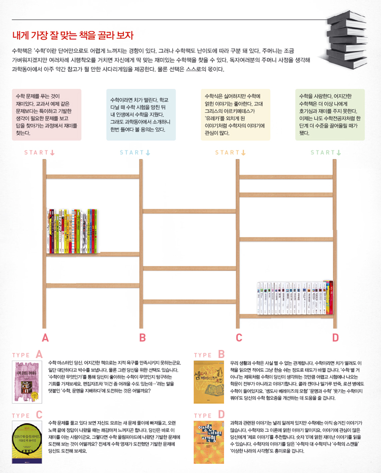 내게 가장 잘 맞는 책을 골라 보자