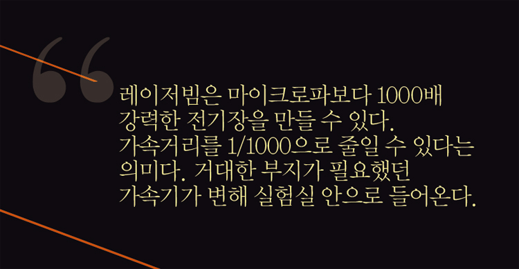 레이저빔은 마이크로파보다 1000배 강력한 전기장을 만들 수 있다. 가속거리를 1/1000으로 줄일 수 있다는 의미다. 거대한 부지가 필요했던 가속기가 변해 실험실 안으로 들어온다.