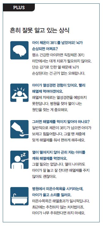 흔히 잘못 알고 있는 상식