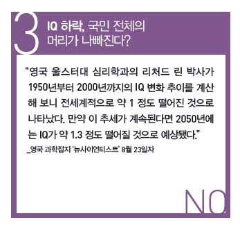 3. IQ 하락, 국민 전체의 머리가 나빠진다?