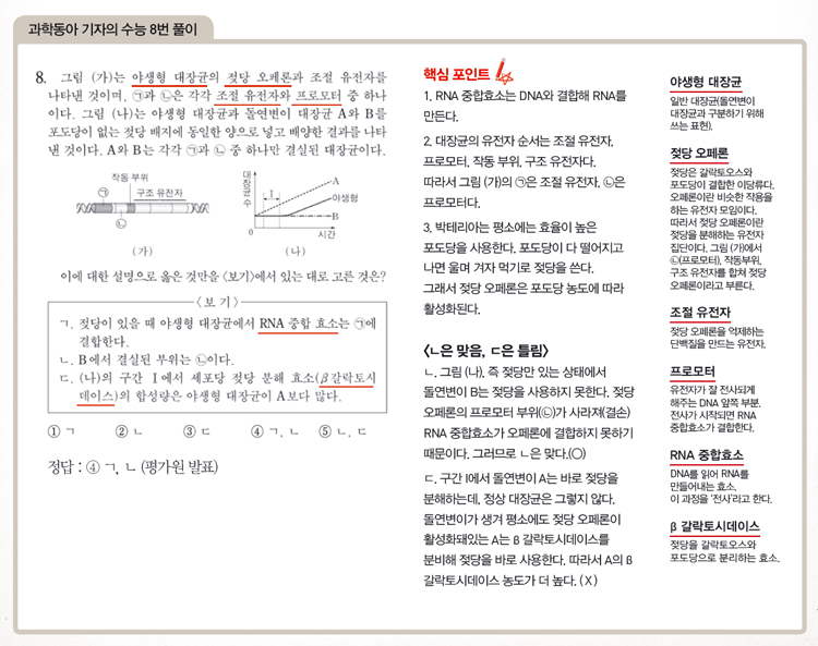 과학동아 기자의 수능 8번 풀이