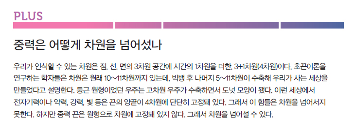 중력은 어떻게 차원을 넘어섰나