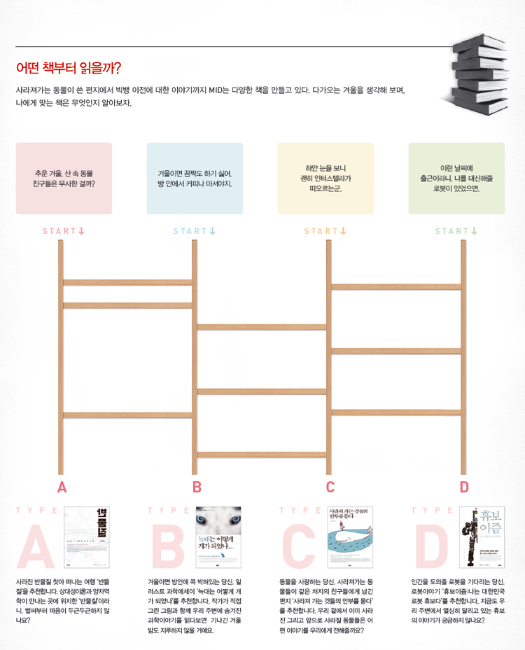 어떤 책부터 읽을까?